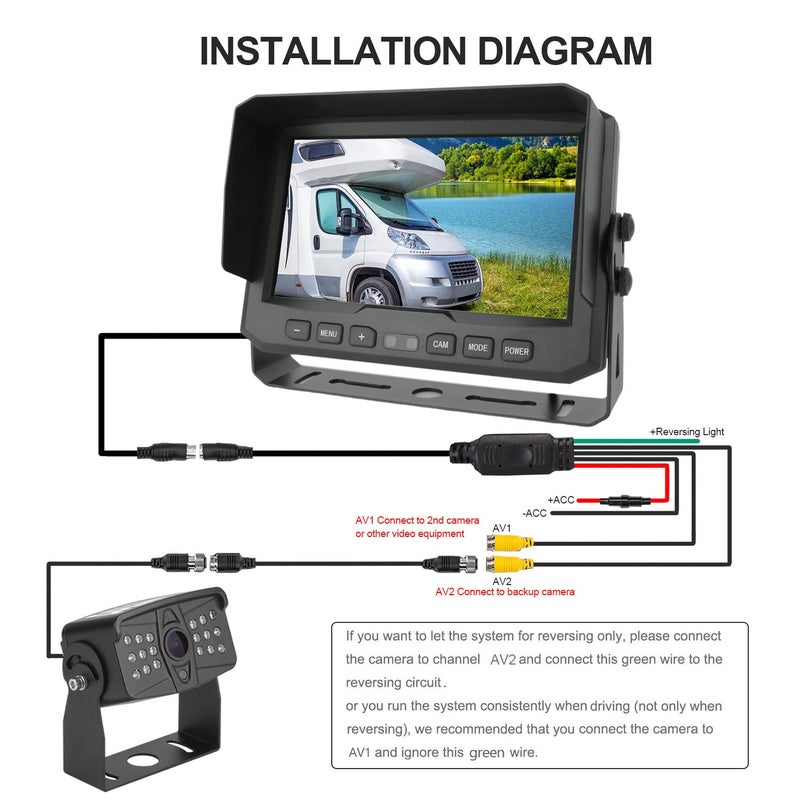 DALLUX Truck Backup Camera kit,HD 1080P Rearview Cab Cam with 7 inch Monitor+ 4 PIN Extension Cable for Bus/Truck/Van/Trailer/RV/Camper/Motor Home/Pickup/Harveste/Heavy Duty Vehicles(12V-24V) - Image 5